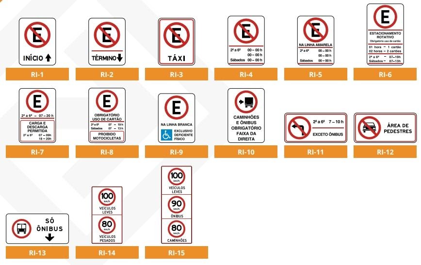 Placas de trânsito: lembre o que cada uma significa [2023]